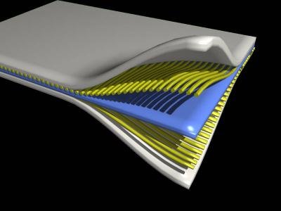 graphene composites