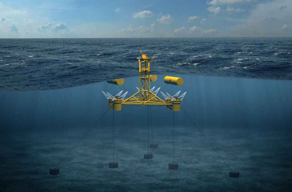 Harnessing the Power of Oceans Wave and Tidal Energy as the Future