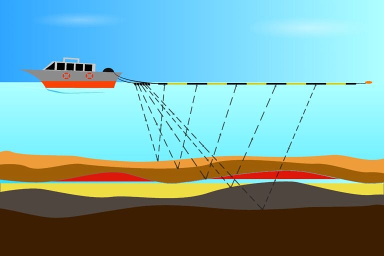 Key Trends Shaping the Global Seismic Survey Market