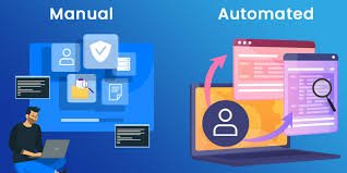 Data Subject Access Request (DSAR) Software