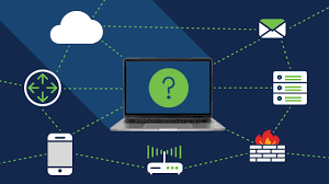 Network Security Software
