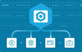 Sensitive Data Discovery Software