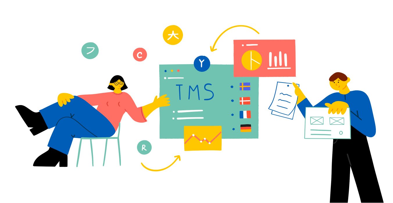 Translation Management Systems