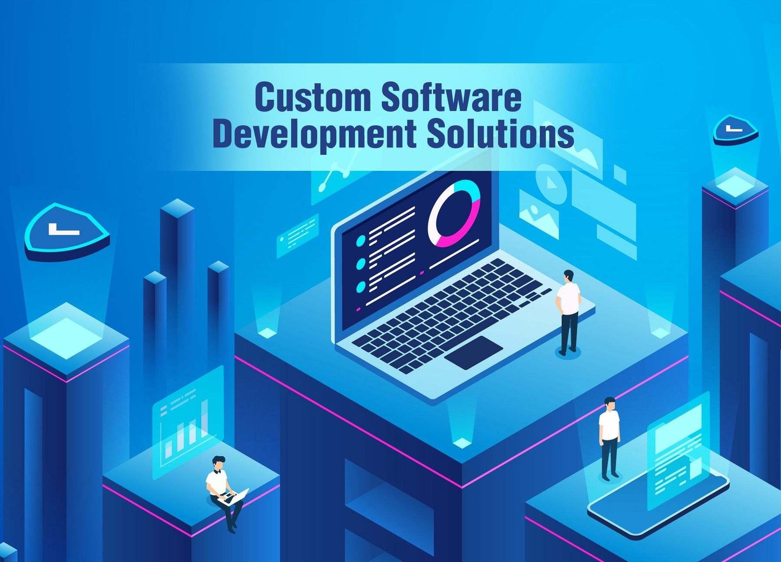 Custom Software Development Services Market